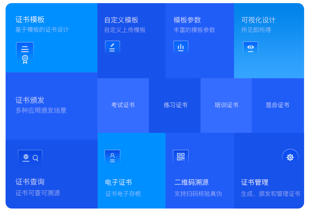 人員功能