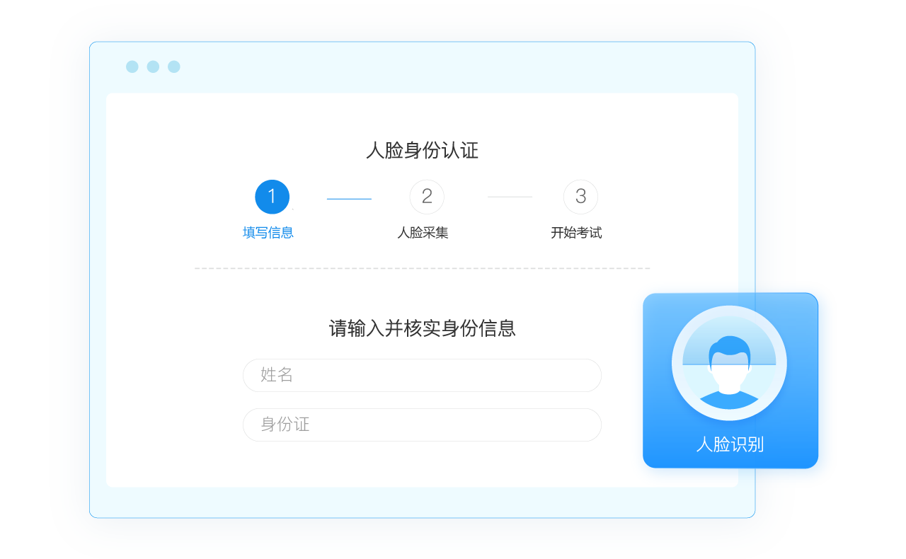 人臉實名認證
