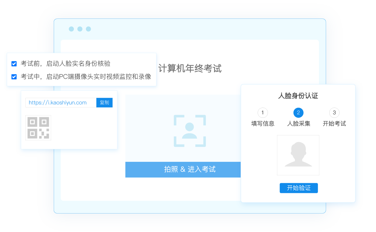 人臉庫比對